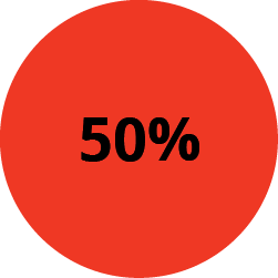 ShapeThrivingCommunities_50%